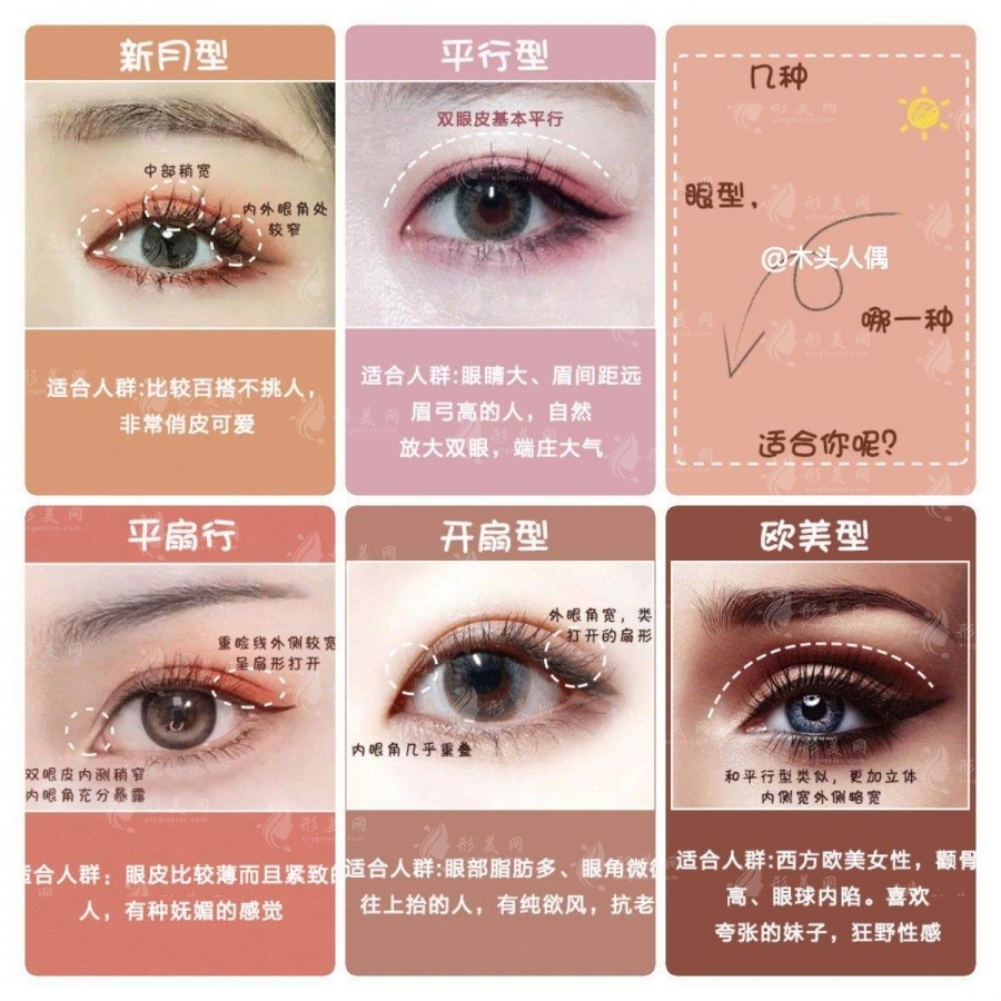 上海首爾麗格隆胸怎么樣？收費標(biāo)準(zhǔn)及坐診醫(yī)生介紹