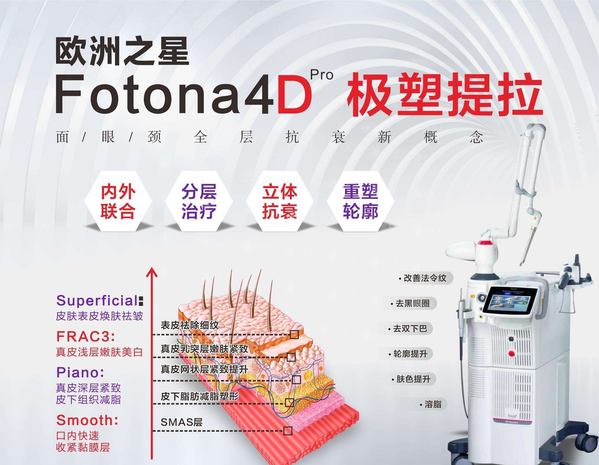 超聲炮和fotona4d怎么選？
