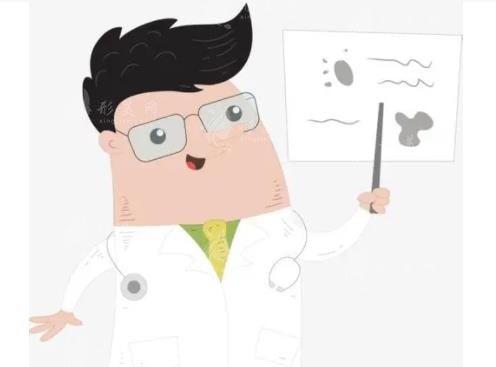 姜宇祿醫(yī)生