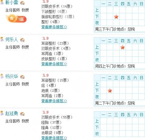 北京八大處整形醫(yī)院醫(yī)生