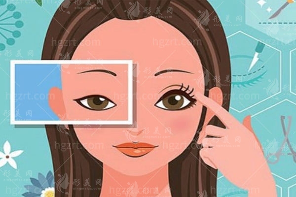 沈陽正規(guī)整形機構(gòu)盤點：十家實力醫(yī)院詳細介紹