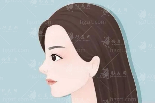 沈陽正規(guī)整形機構有哪些