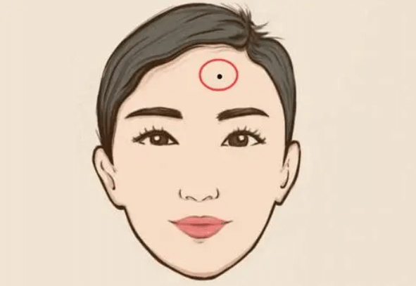 你知道哪些位置容易長壞痣嗎？