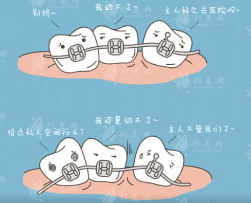 上海華山醫(yī)院口腔科牙齒矯正怎么樣？科室實力簡介|特色項目