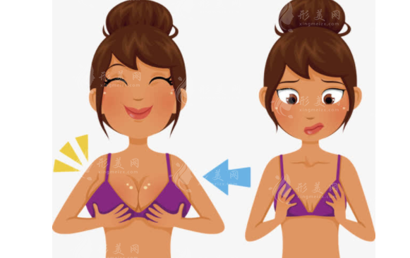 上海藝星醫(yī)療美容醫(yī)院隆胸多少錢？人氣專家介紹|整形價(jià)目表