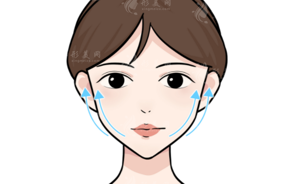 熱拉提面部提升多久有效果？注意事項(xiàng)有哪些？