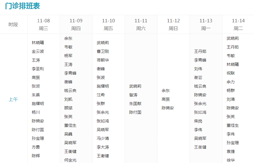 上海九院拉皮整形哪個(gè)醫(yī)生好？手術(shù)費(fèi)用多少?價(jià)格，口碑一覽