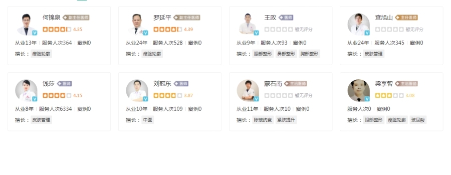 廣州廣大整形醫(yī)院醫(yī)生 廣州廣大整形醫(yī)院醫(yī)生