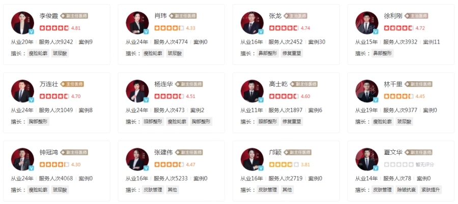 杭州藝星整形醫(yī)院醫(yī)生