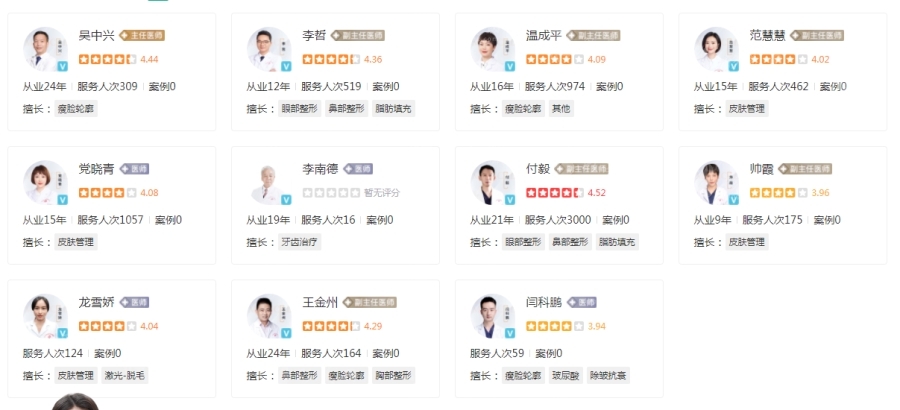 武漢中翰整形外科醫(yī)院醫(yī)生實(shí)力怎么樣