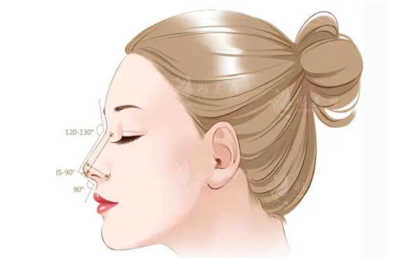 鄭州東方隆鼻手術(shù)怎么樣？醫(yī)生個(gè)人信息資料、項(xiàng)目介紹、2024價(jià)格表