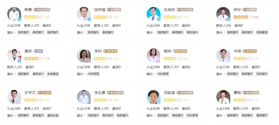 四川省華西醫(yī)院整形美容外科醫(yī)生推薦