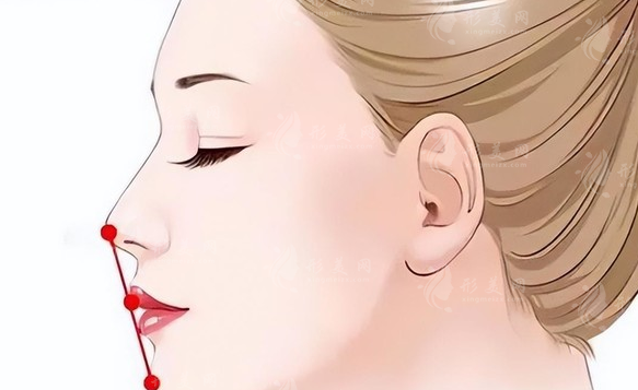 下頜角磨削多少錢?會不會很貴吶?