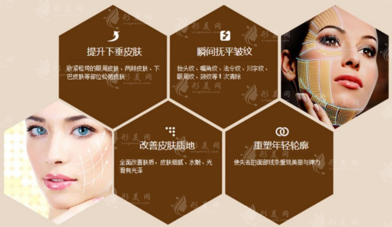 北京蒂凡妮醫(yī)療美容怎么樣？附醫(yī)生團隊/價格表及地址