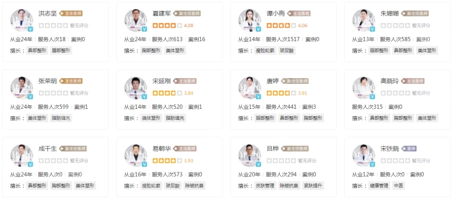 　南京美萊整形醫(yī)院醫(yī)生名單