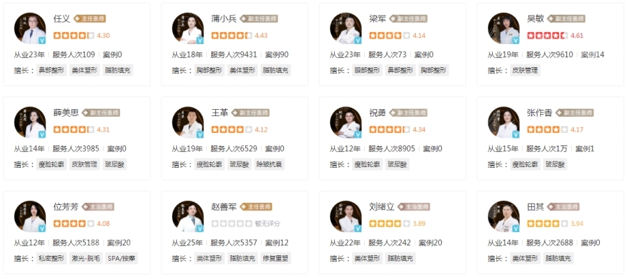 成都軍大吸脂整形怎么樣？靠譜醫(yī)生解決身材焦慮，讓你自信綻放