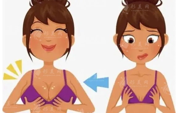 抽脂隆胸價(jià)格及其手術(shù)前后的注意事項(xiàng)