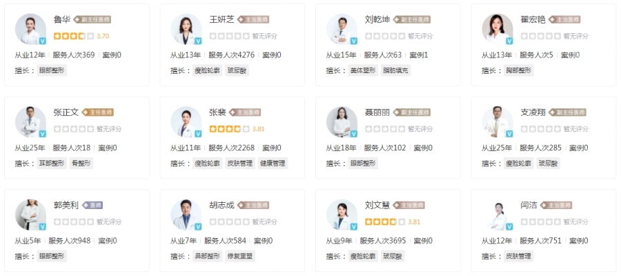 河南整形美容醫(yī)院醫(yī)生簡介