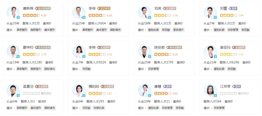 深圳富華醫(yī)療美容醫(yī)院醫(yī)生 深圳富華醫(yī)療美容醫(yī)院醫(yī)生