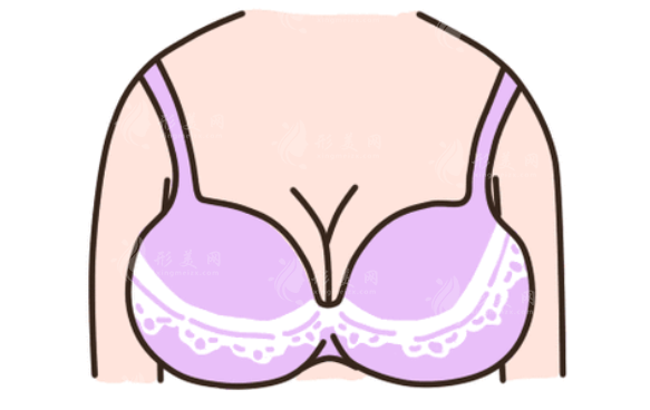 北京八大處脂肪豐胸怎么樣？趙延勇實(shí)力怎么樣？案例+價(jià)格表