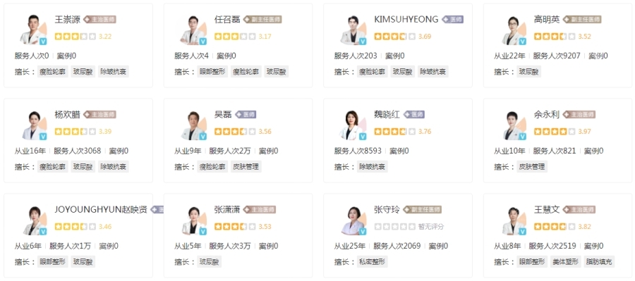 北京畫(huà)美醫(yī)療美容醫(yī)院：正規(guī)性與口碑評(píng)價(jià)及眼鼻胸項(xiàng)目?jī)r(jià)格解析