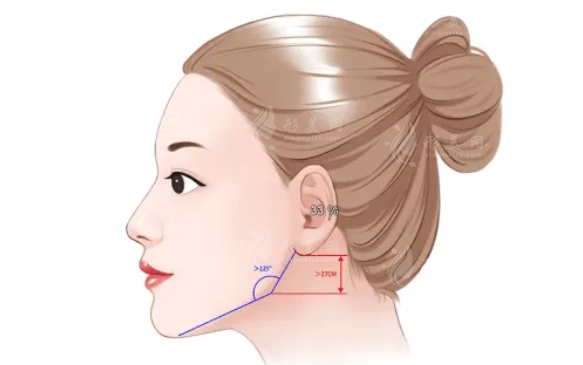 北京八大處整形做磨骨手術多少錢？專家盤點、案例分享、價格表
