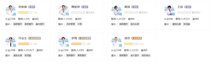 蘭州時(shí)光激光整形醫(yī)生團(tuán)隊(duì)