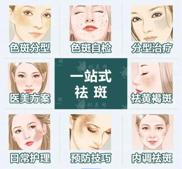 上海第九人民醫(yī)院祛斑掛什么科？醫(yī)生信息|皮膚收費(fèi)價(jià)格表