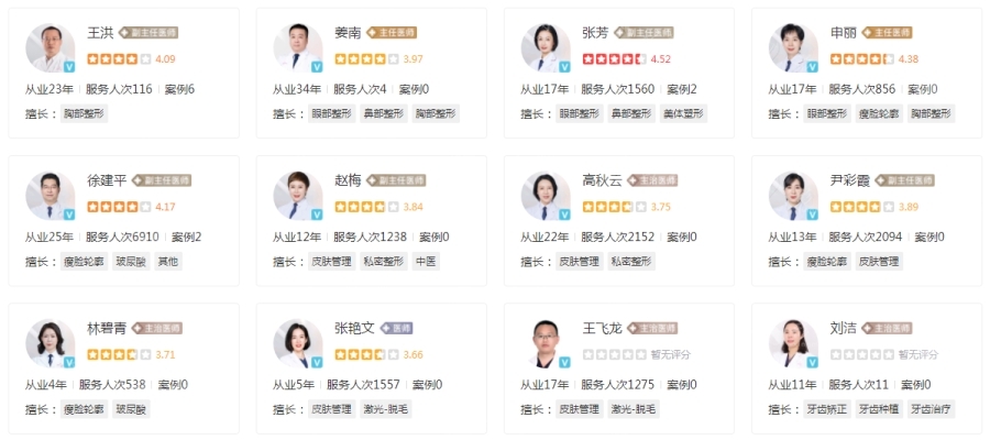 鄭州美萊整形醫(yī)院怎么樣？專業(yè)正規(guī)，醫(yī)生團(tuán)隊(duì)實(shí)力證明其靠譜性