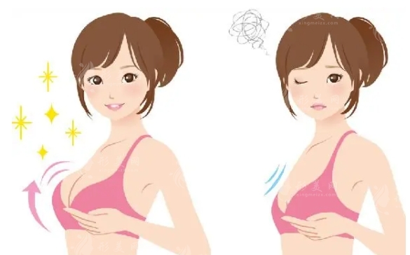 巨乳縮小手術(shù)的優(yōu)點及注意事項有哪些