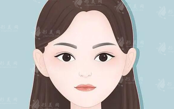 深圳軍科整形雙眼皮多少錢？人氣醫(yī)生介紹、案例參考、收費(fèi)表