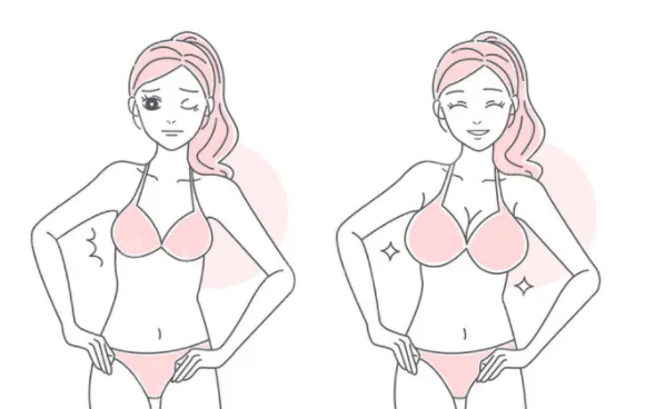 四川悅好整形美容豐胸怎么樣？專家資料、案例參考、價格表