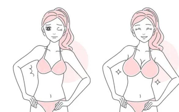 北京八大處整形豐胸技術(shù)優(yōu)勢(shì)，醫(yī)生名單、案例參考、價(jià)格表一覽