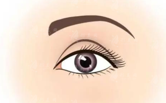 長沙亞韓整形雙眼皮怎么樣？醫(yī)生信息、特色項目、附收費表