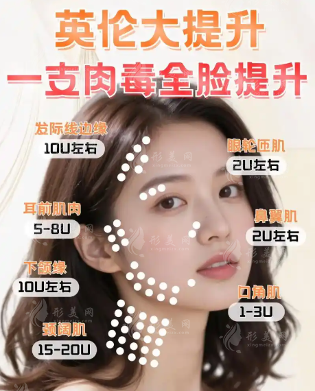 武漢藝星英倫大提升效果好嗎？朱勝軍醫(yī)生技術(shù)價(jià)格全揭秘