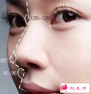 假體隆鼻可能出現(xiàn)的壞處