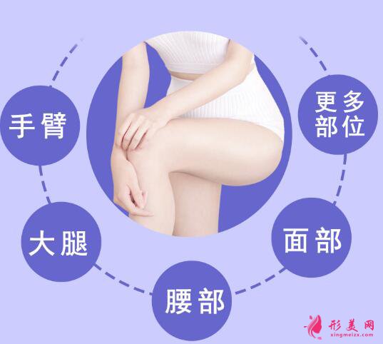 背部吸脂手術(shù)痛嗎?