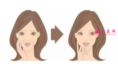 北京整形醫(yī)院注射除皺效果怎么樣？附術前術后注意事項！