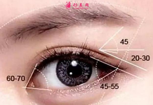 眼皮松弛怎么辦？如何避免眼皮松弛的情況？