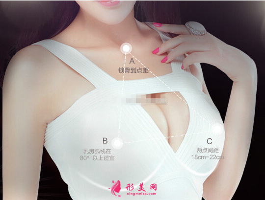 隆胸假體會下墜嗎